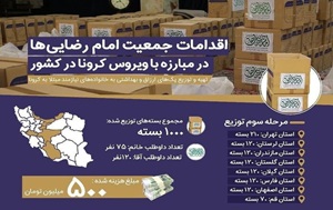تصویر شاخص کنارتم هم وطن